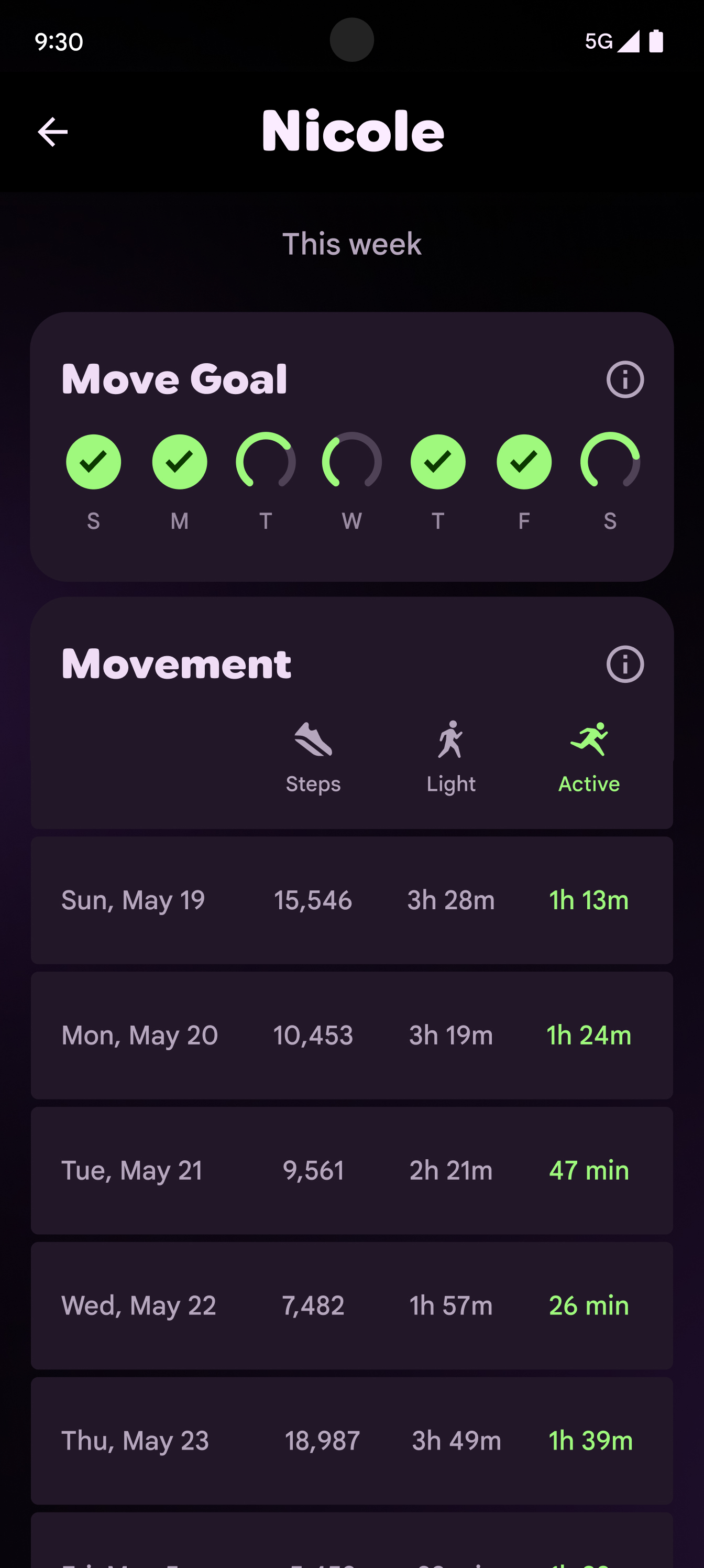 View your child’s movement & activity data